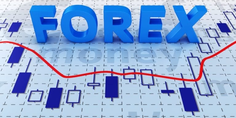 Top Forex Strategies For Day Traders