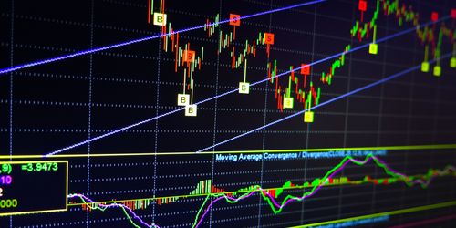 Basic Techniques In Technical Analysis