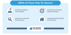 Adjustable vs fixed mortgage - how to choose